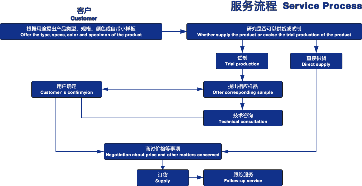 20180104435786.png 20180104435786.png