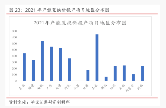 20211223669453.png image.png