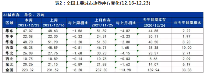 20211230841760.png image.png