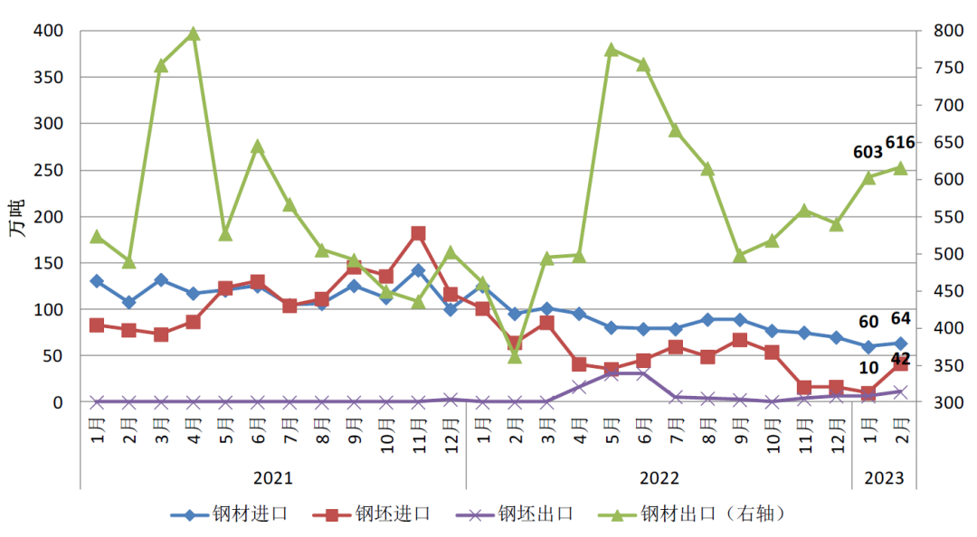 20230412976198.png 微信图片_20230412143440.png