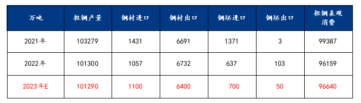 20230413849619.png WPS图片(1).png